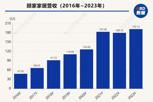 斯卡洛尼时代阿根廷队射手榜：梅西41球居首，劳塔罗、天使前三